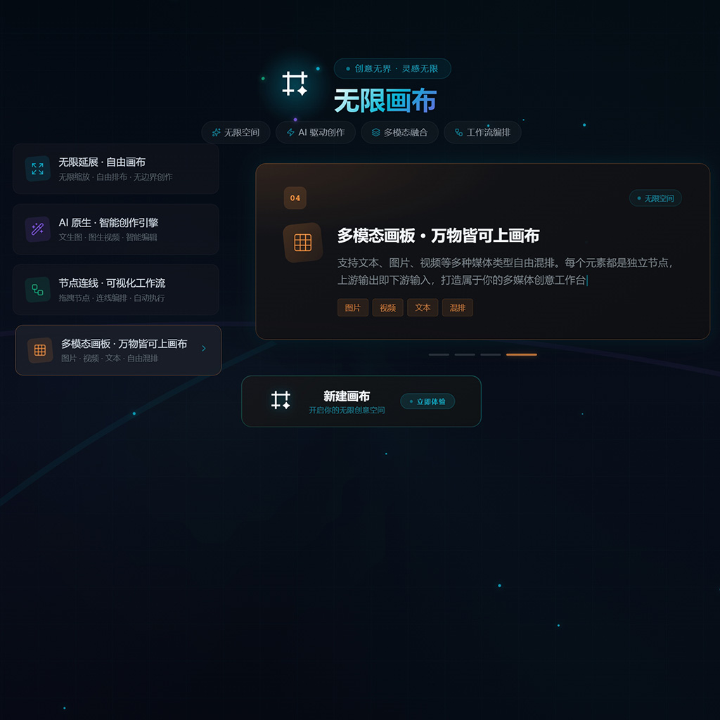 AI海报工厂与商务视觉